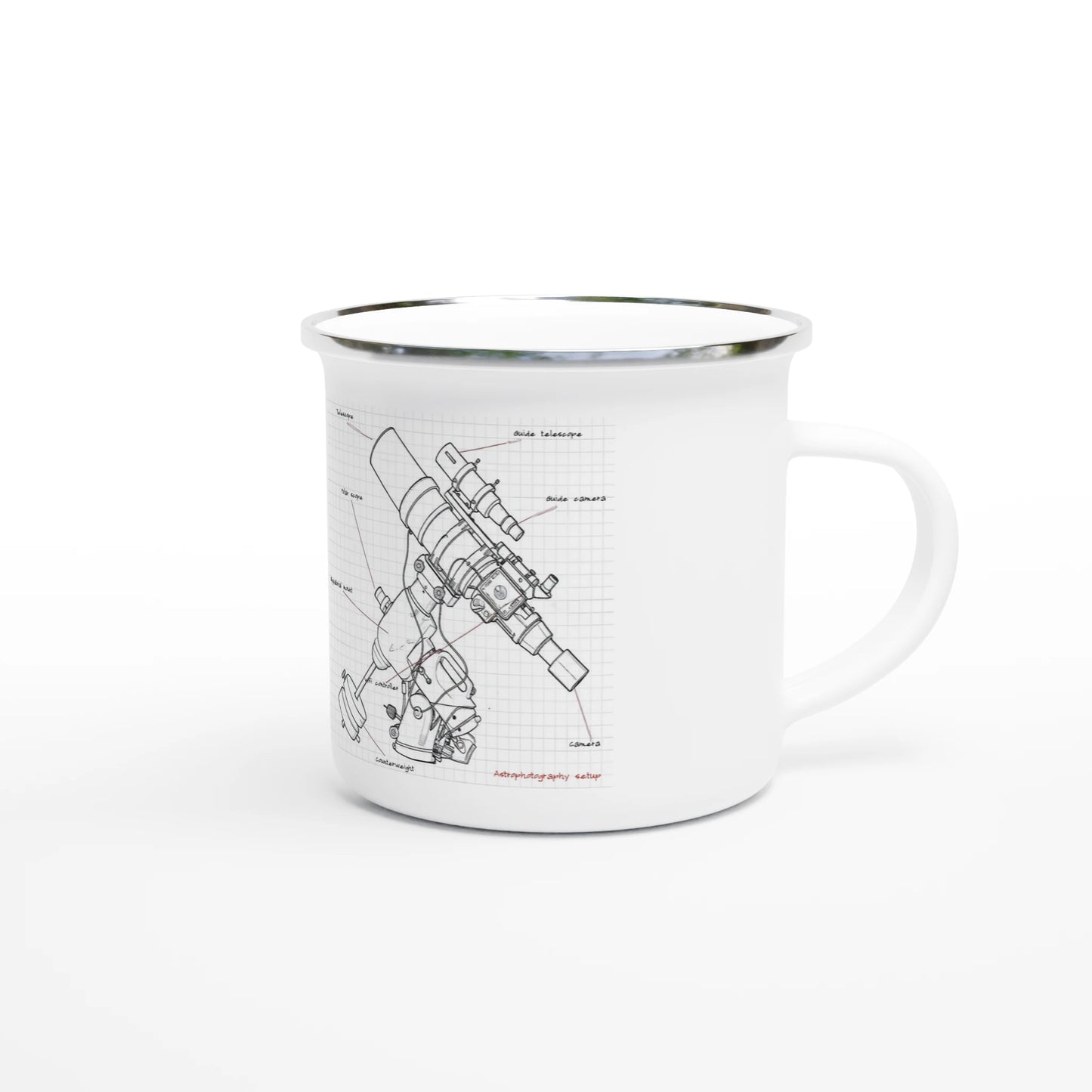 91d951f9-33df-4fa8-95f8-38969d89bd3b