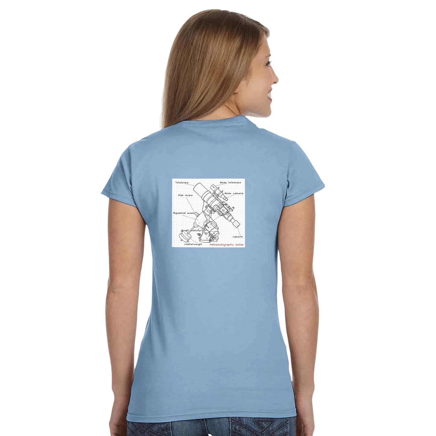 1a7f2c00-da1d-4803-bc48-0cc25dc4ea4f