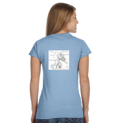 1a7f2c00-da1d-4803-bc48-0cc25dc4ea4f