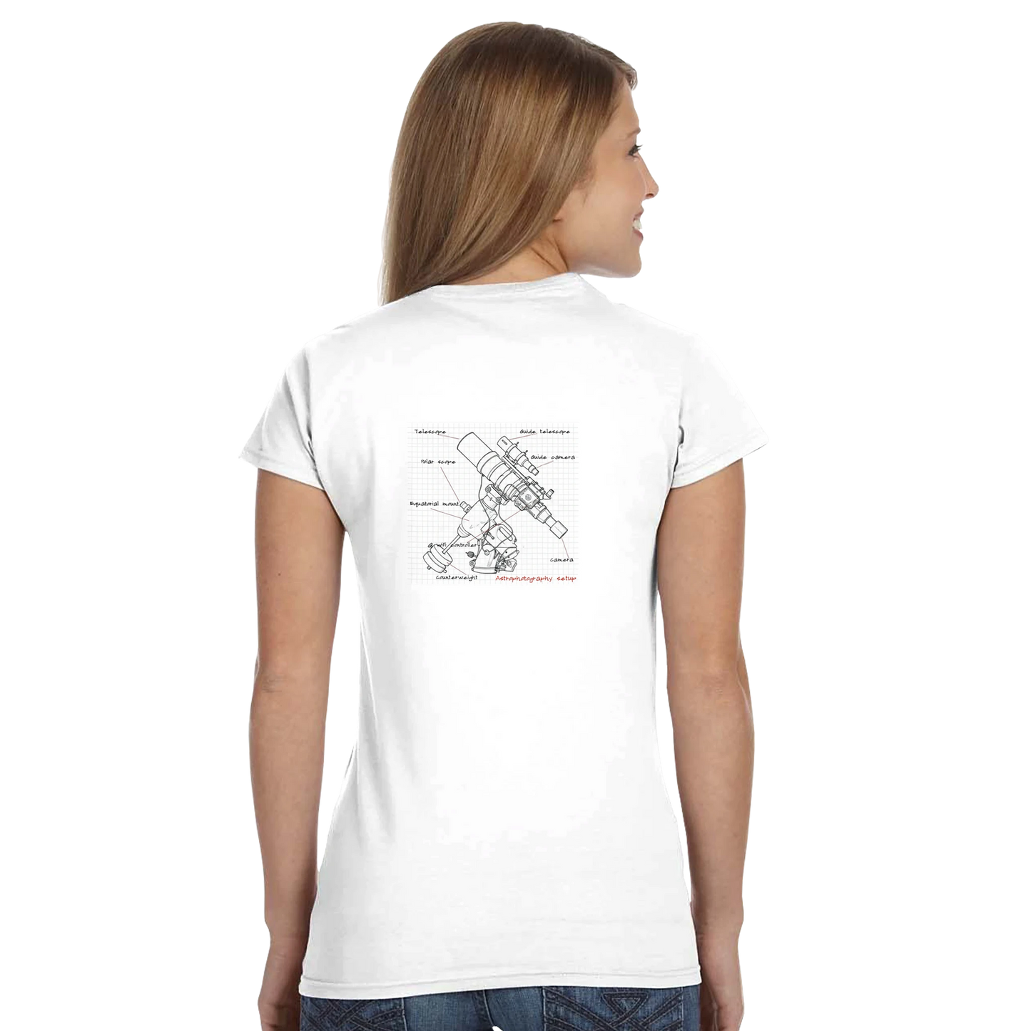 2fe6e0d0-9f81-4aca-ae22-e2ab00c14f95