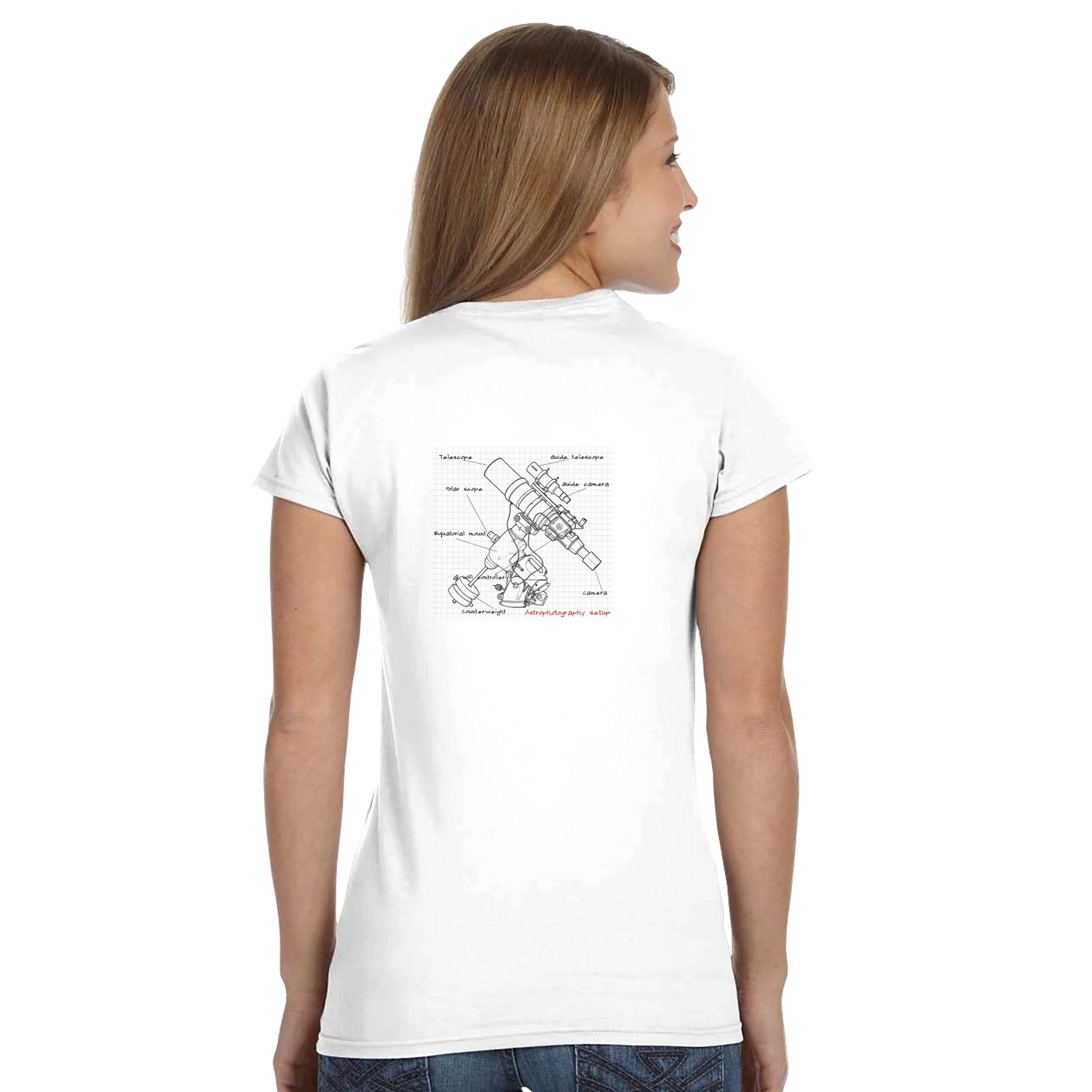 2fe6e0d0-9f81-4aca-ae22-e2ab00c14f95