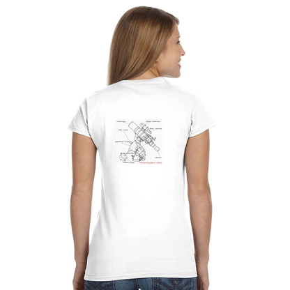 2fe6e0d0-9f81-4aca-ae22-e2ab00c14f95