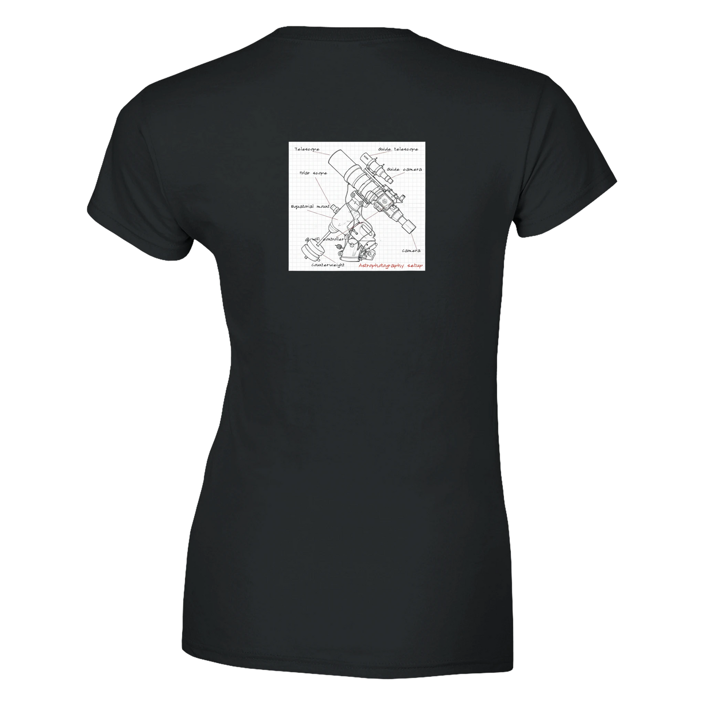 6297e3fd-6d93-42b4-b4fc-7b04e180dcb8