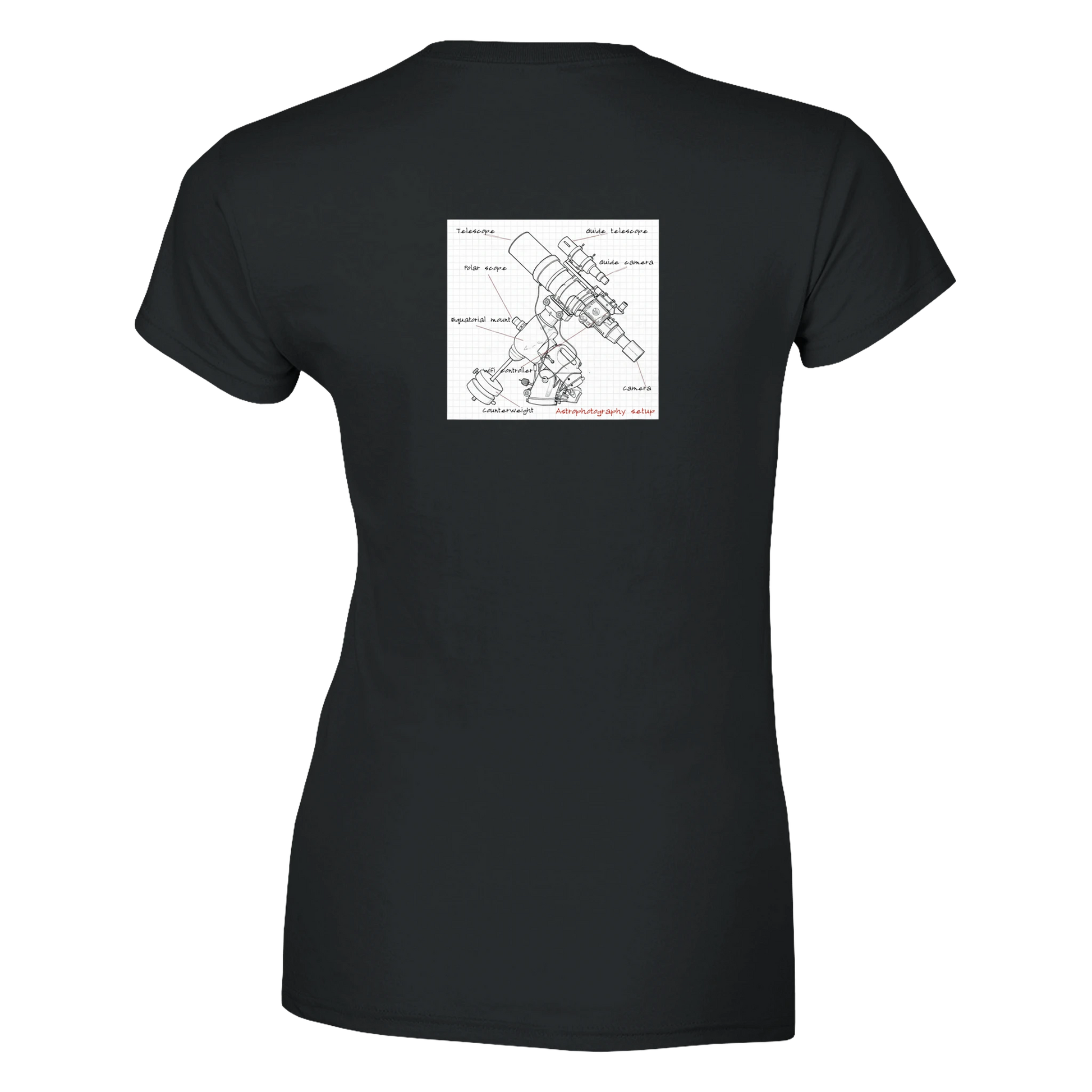 6297e3fd-6d93-42b4-b4fc-7b04e180dcb8