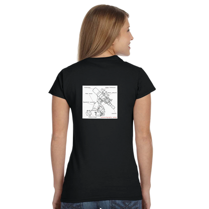 740fff36-55c6-49f3-bc13-77a117f5c81f