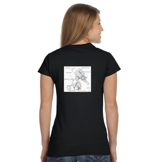 740fff36-55c6-49f3-bc13-77a117f5c81f