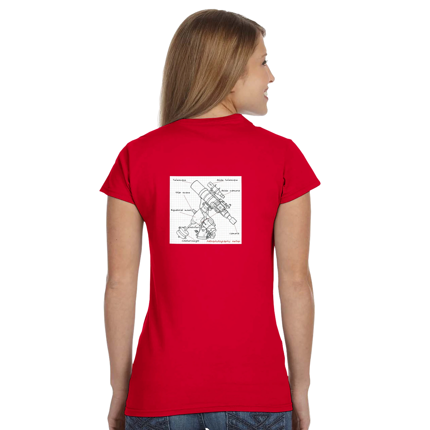 809429b2-0ef1-4b71-9d15-78804c53b6e2