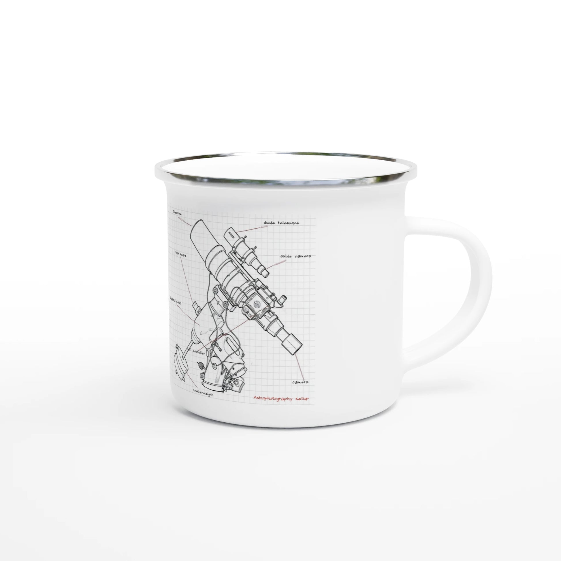 91d951f9-33df-4fa8-95f8-38969d89bd3b