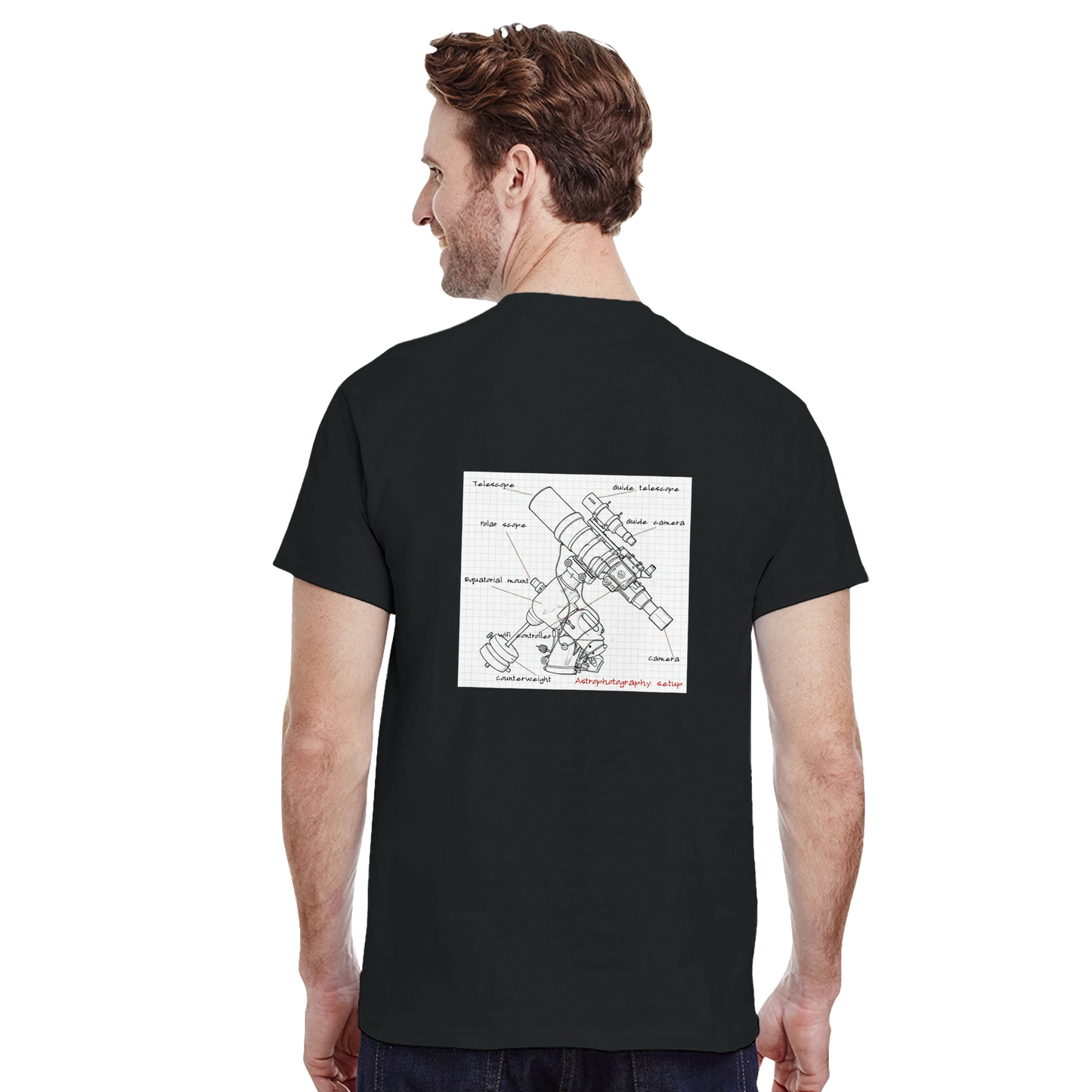 96c44db9-14ab-429e-8873-6bb03ec8f70e