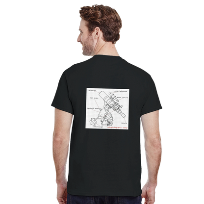 96c44db9-14ab-429e-8873-6bb03ec8f70e