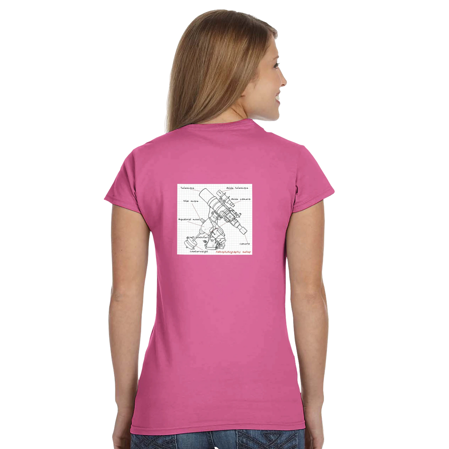 9a57efa9-6194-4dfc-bf3b-0c67a146dc49