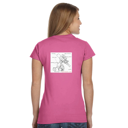 9a57efa9-6194-4dfc-bf3b-0c67a146dc49