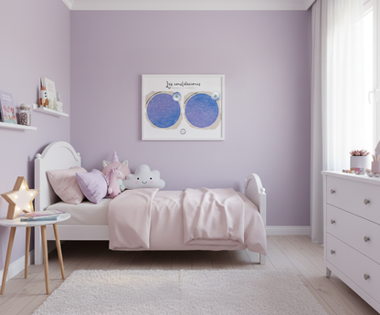 Poster Constelaciones