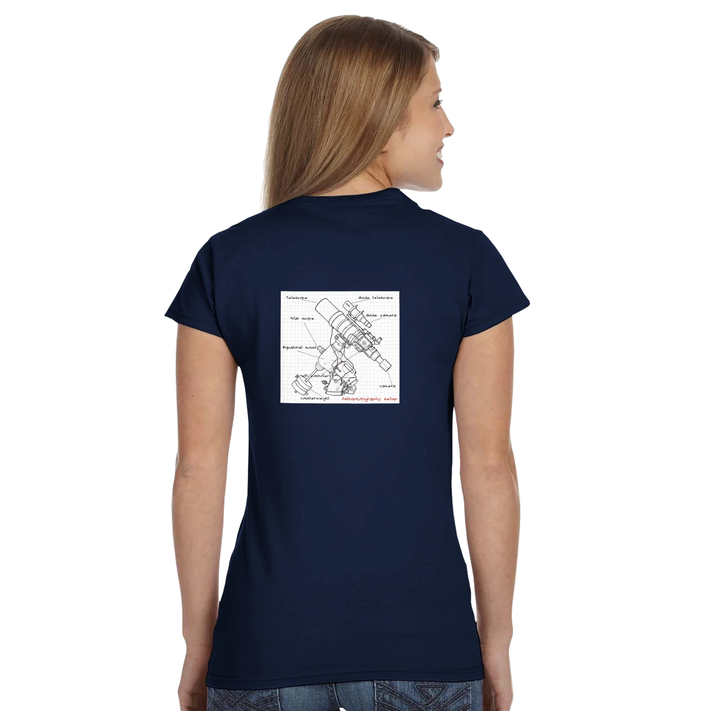 a1c402f9-3eae-475f-ac7d-42b8485e9320