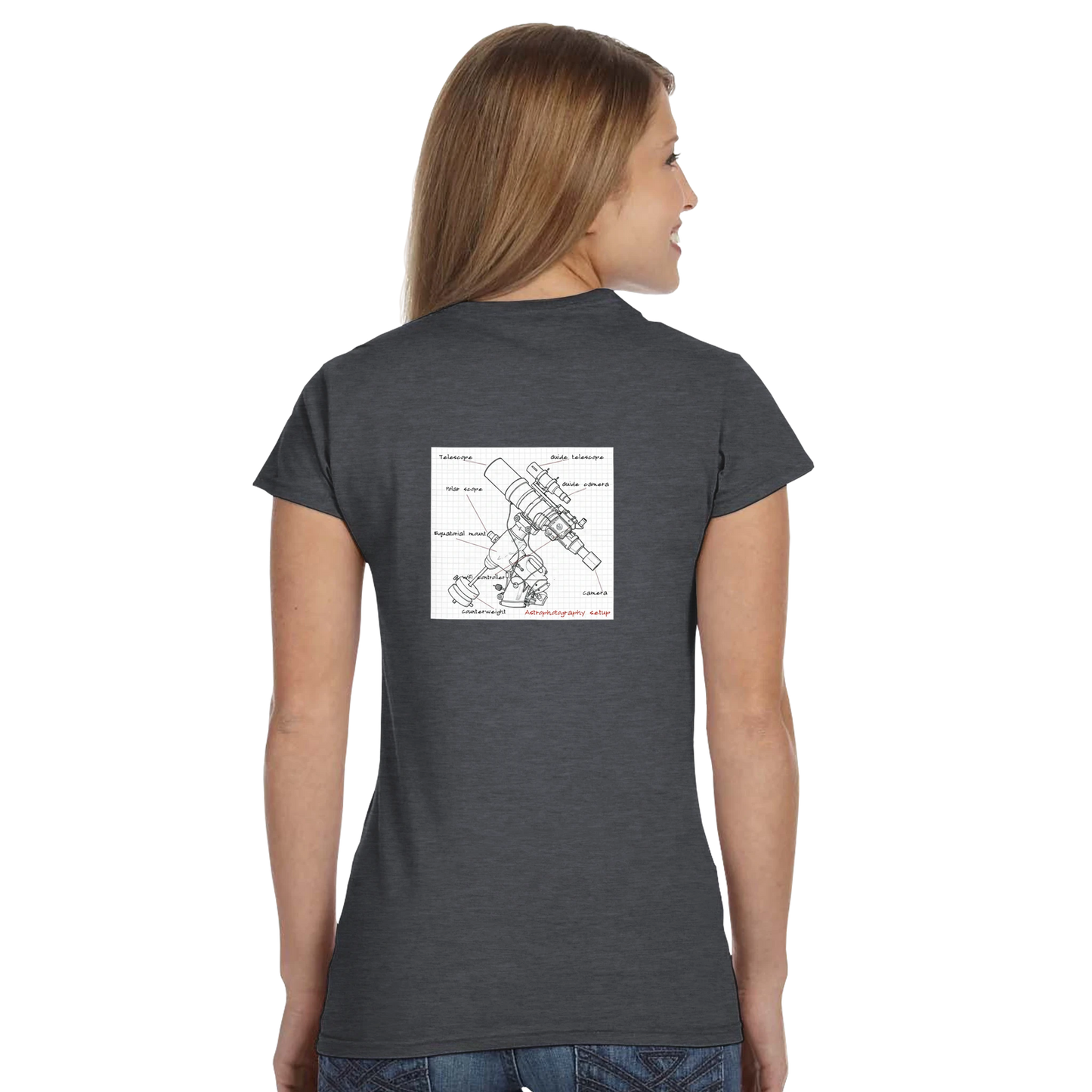 c0906f9a-debd-49a0-ae57-3403013ffb3a