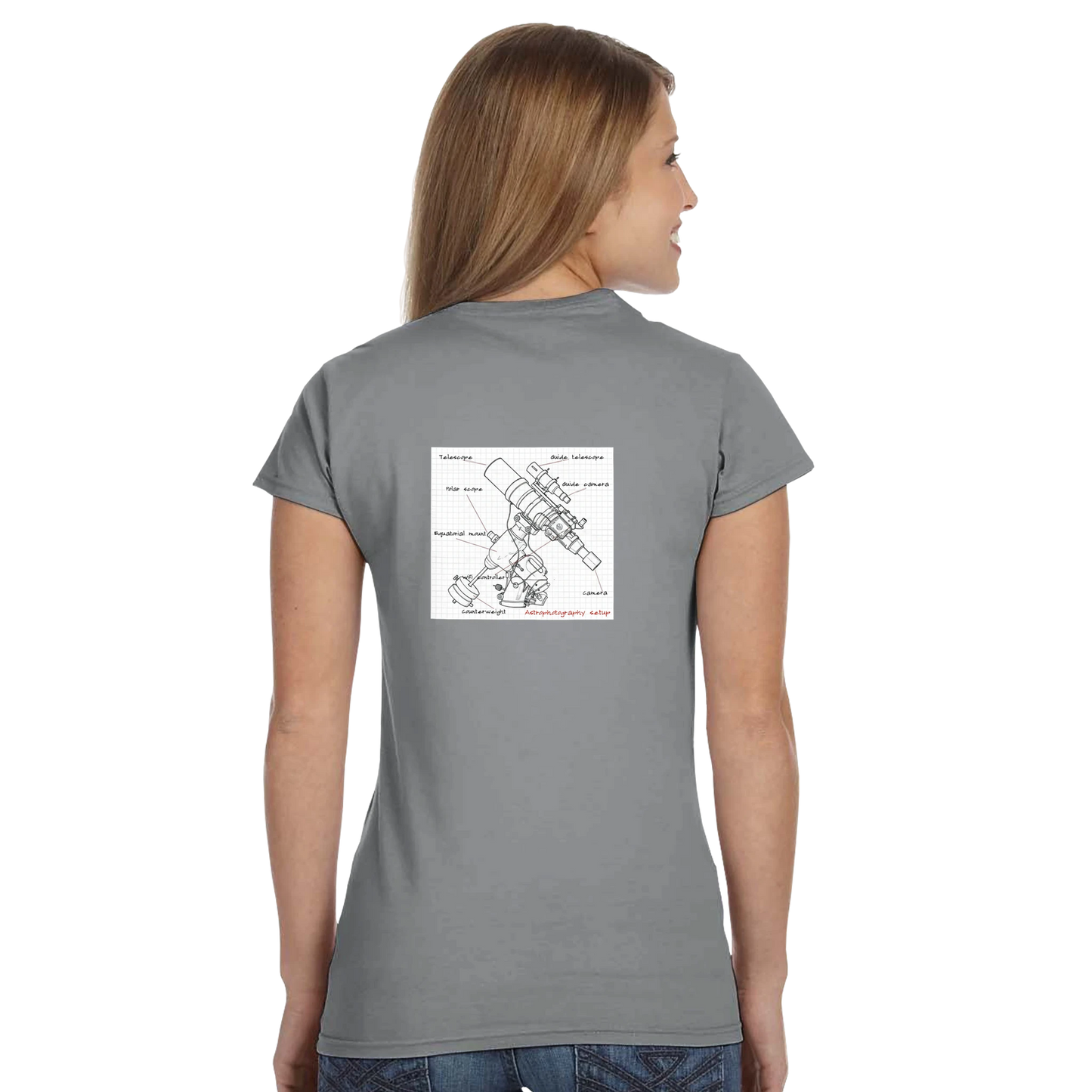 cfd626a8-04dc-4858-9083-03e2739328ae