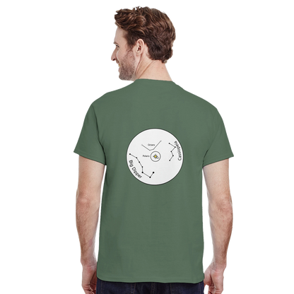 dee62f41-0e66-4010-86ed-7554a7005f6b