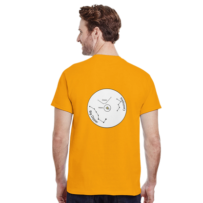 e554cdc3-e97f-4dca-8af2-c35c91384587