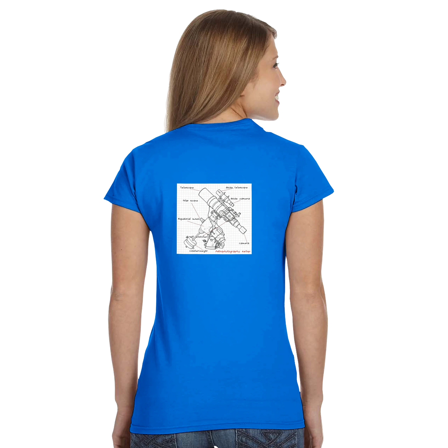 e9cd28f0-e496-4063-8889-8291bcb32fcd