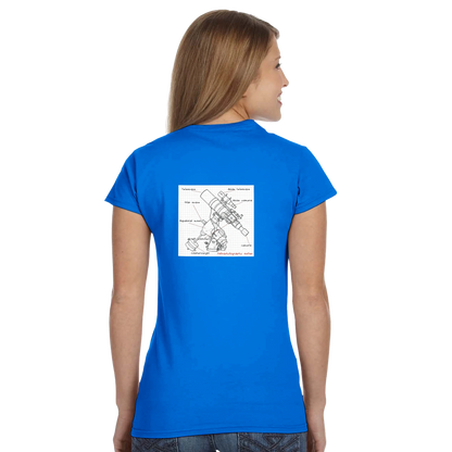 e9cd28f0-e496-4063-8889-8291bcb32fcd